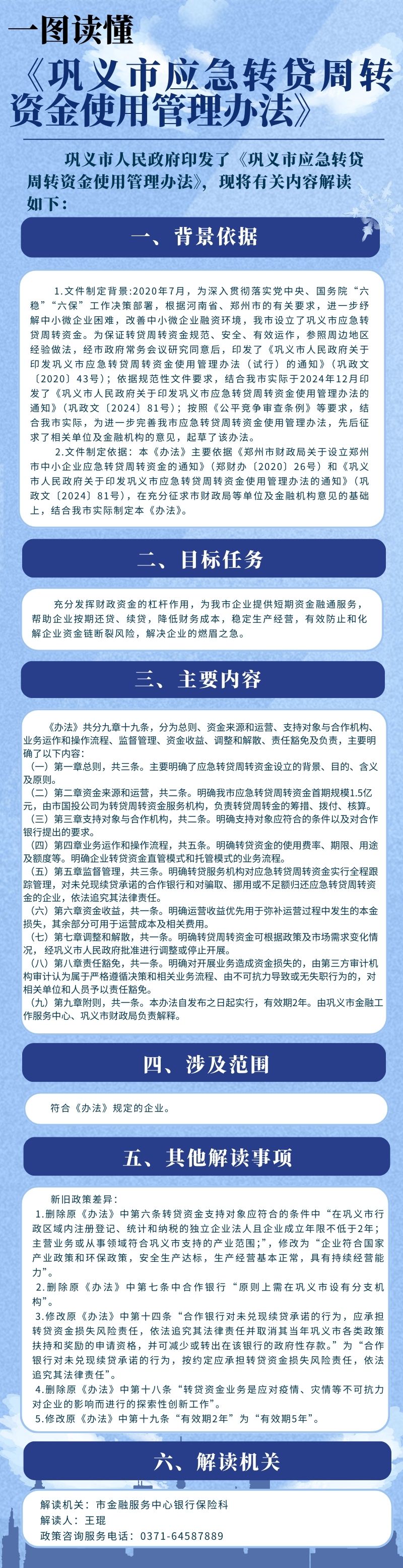 一图读懂：《星空软件app苹果应急转贷周转资金使用管理办法》.jpg